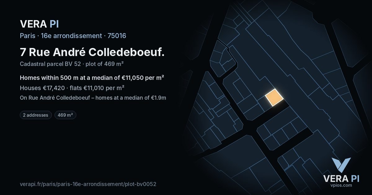 7 Rue André Colledeboeuf, 16e arrondissement at night – the plot lit, the parcels around coloured by the prices near them
