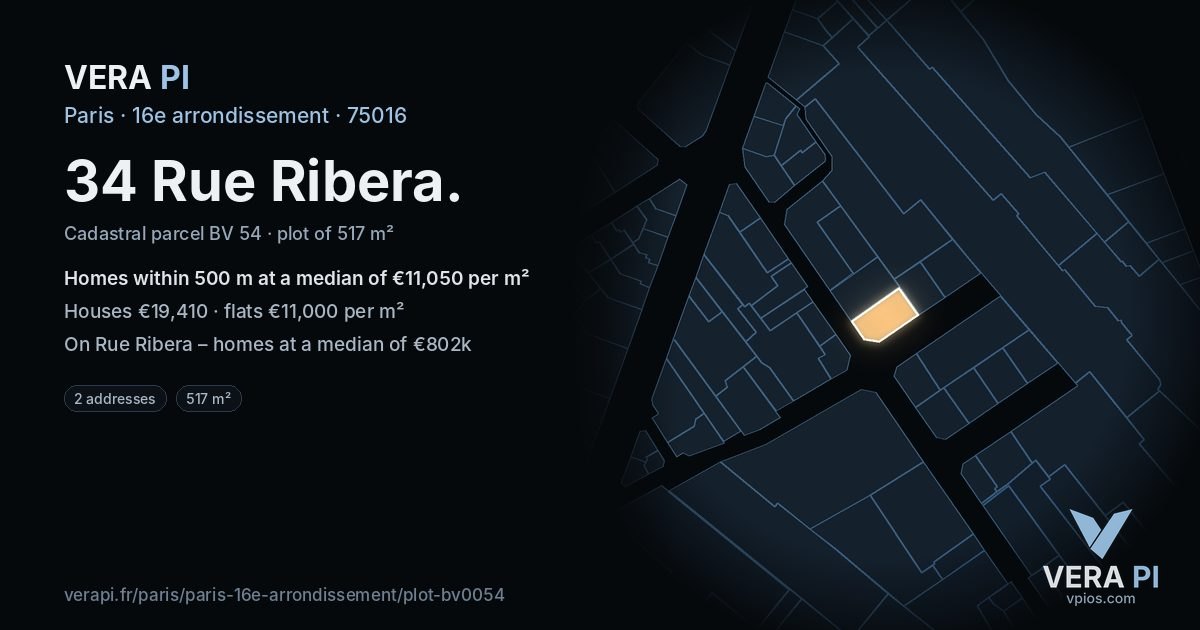34 Rue Ribera, 16e arrondissement at night – the plot lit, the parcels around coloured by the prices near them