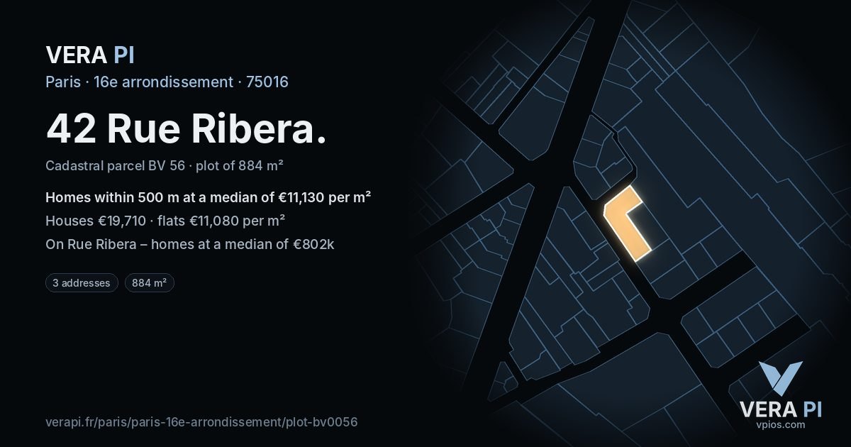 42 Rue Ribera, 16e arrondissement at night – the plot lit, the parcels around coloured by the prices near them