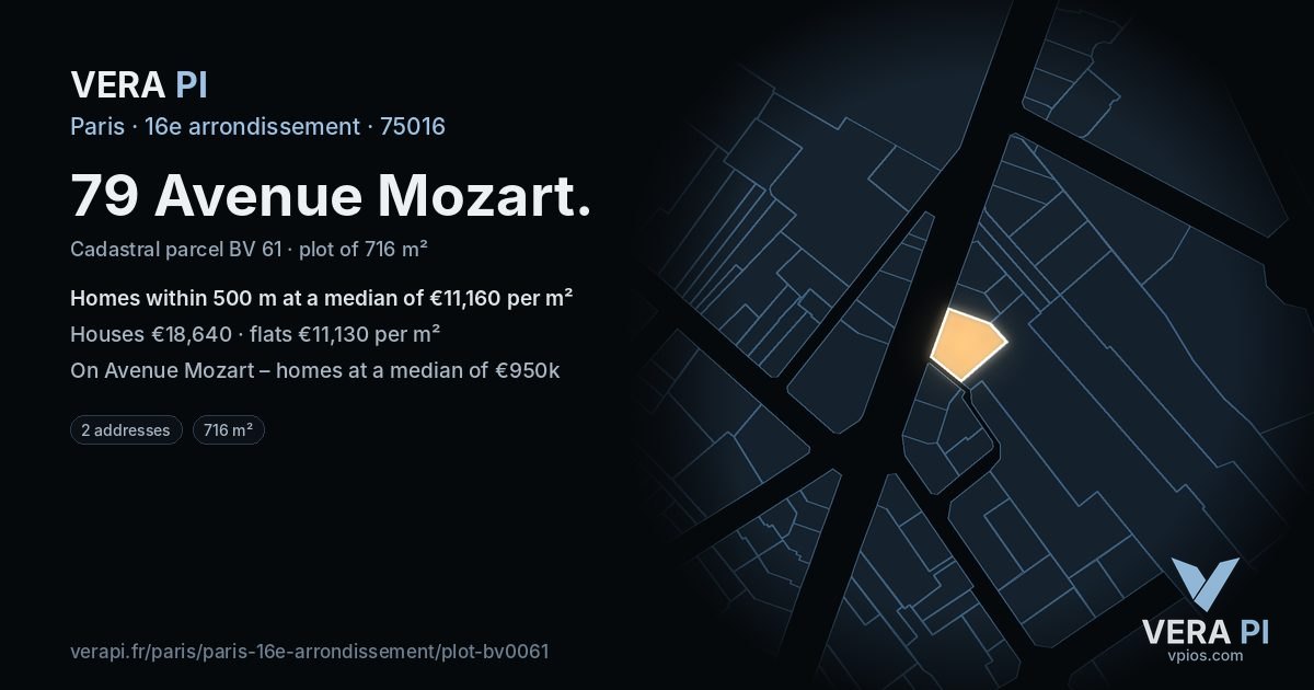 79 Avenue Mozart, 16e arrondissement at night – the plot lit, the parcels around coloured by the prices near them