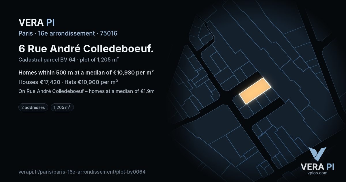 6 Rue André Colledeboeuf, 16e arrondissement at night – the plot lit, the parcels around coloured by the prices near them