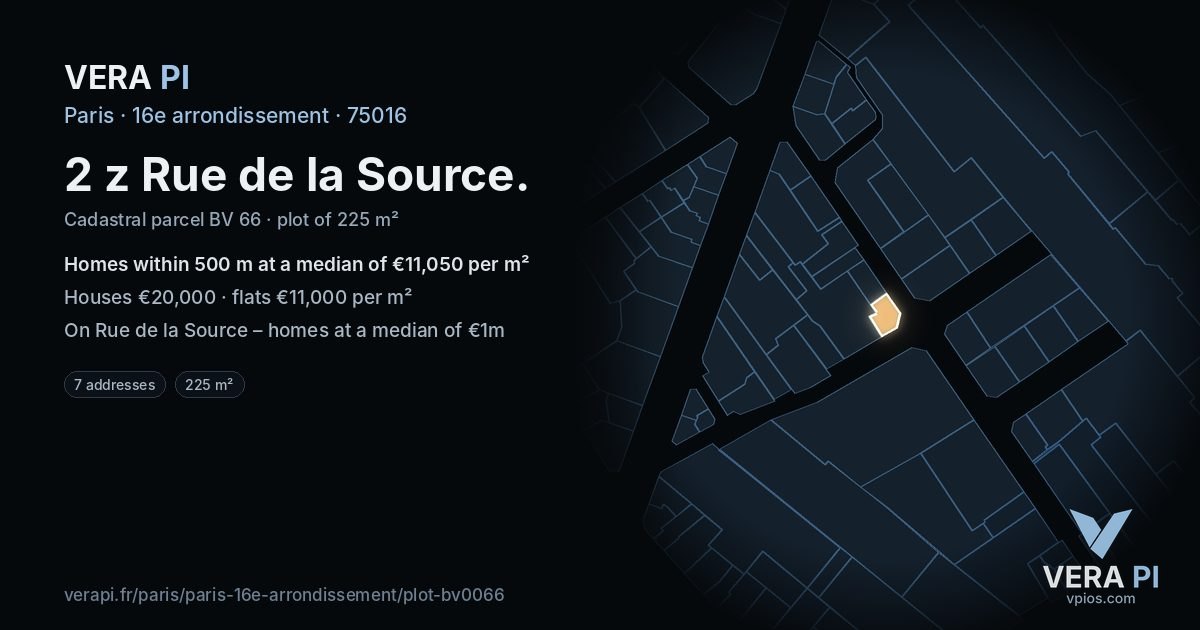 2 z Rue de la Source, 16e arrondissement at night – the plot lit, the parcels around coloured by the prices near them