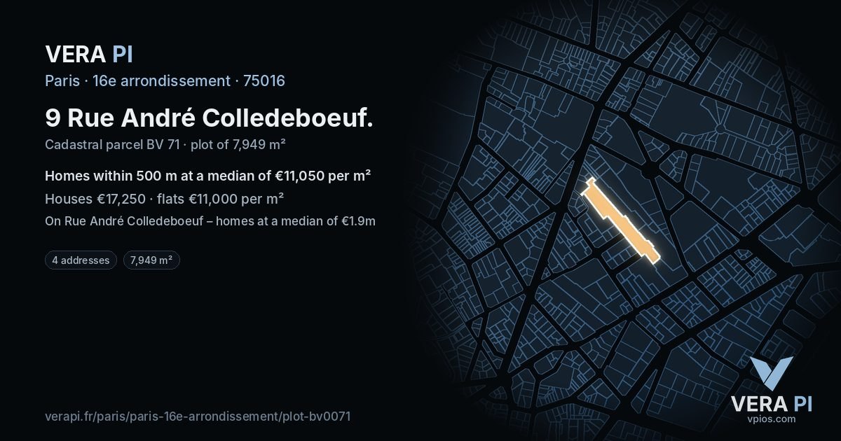 9 Rue André Colledeboeuf, 16e arrondissement at night – the plot lit, the parcels around coloured by the prices near them