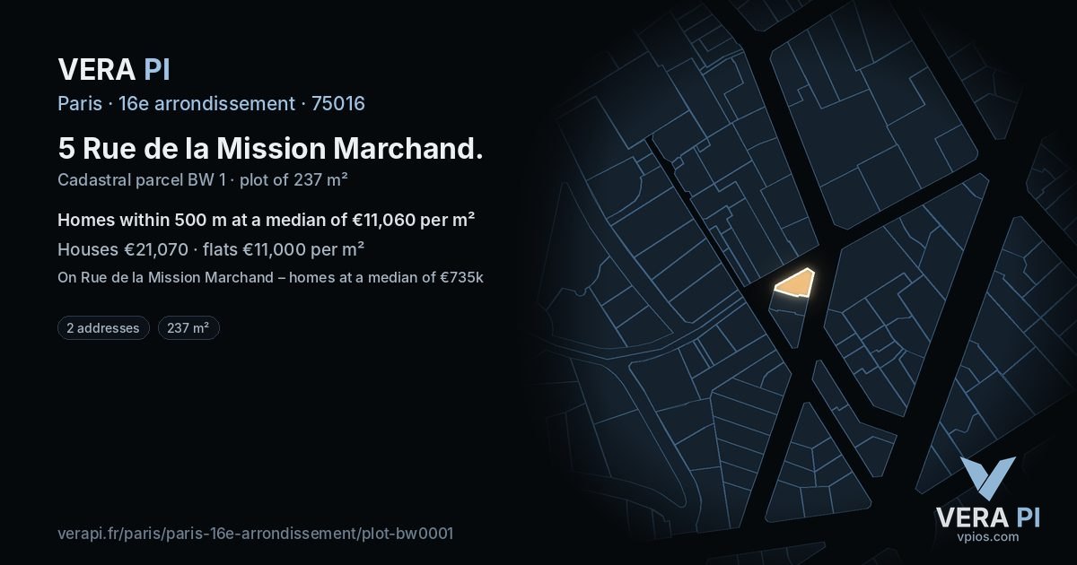 5 Rue de la Mission Marchand, 16e arrondissement at night – the plot lit, the parcels around coloured by the prices near them