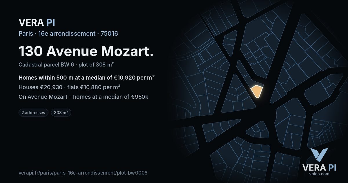 130 Avenue Mozart, 16e arrondissement at night – the plot lit, the parcels around coloured by the prices near them