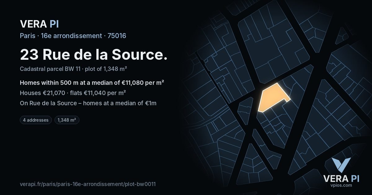 23 Rue de la Source, 16e arrondissement at night – the plot lit, the parcels around coloured by the prices near them