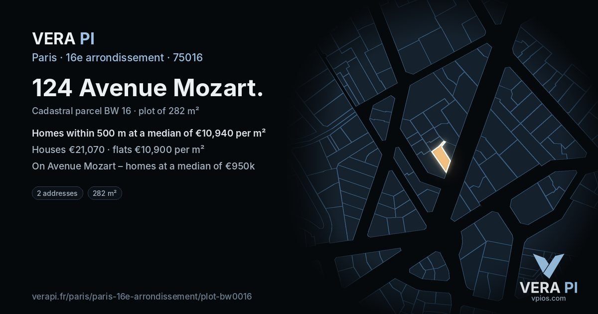 124 Avenue Mozart, 16e arrondissement at night – the plot lit, the parcels around coloured by the prices near them