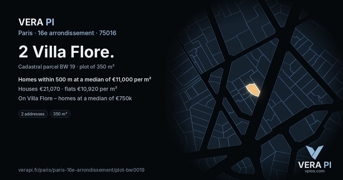 2 Villa Flore, 16e arrondissement at night – the plot lit, the parcels around coloured by the prices near them
