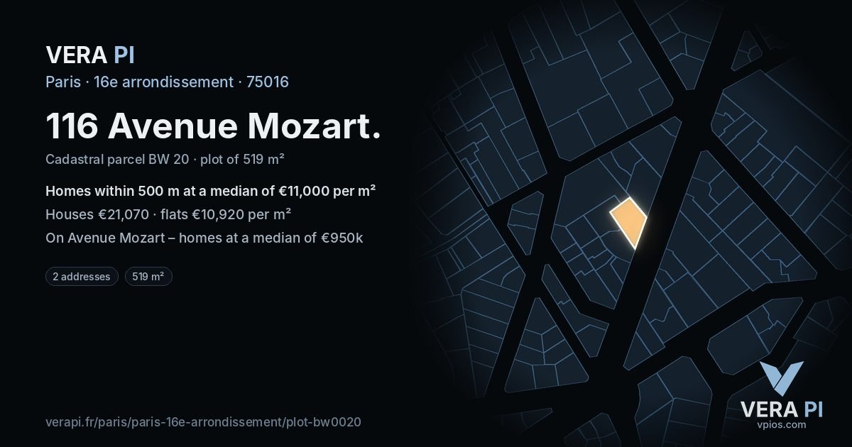 116 Avenue Mozart, 16e arrondissement at night – the plot lit, the parcels around coloured by the prices near them