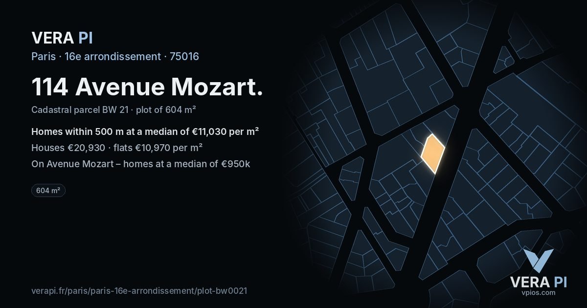 114 Avenue Mozart, 16e arrondissement at night – the plot lit, the parcels around coloured by the prices near them