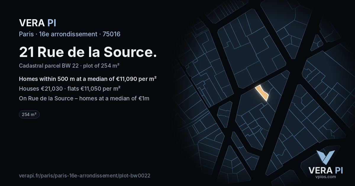 21 Rue de la Source, 16e arrondissement at night – the plot lit, the parcels around coloured by the prices near them