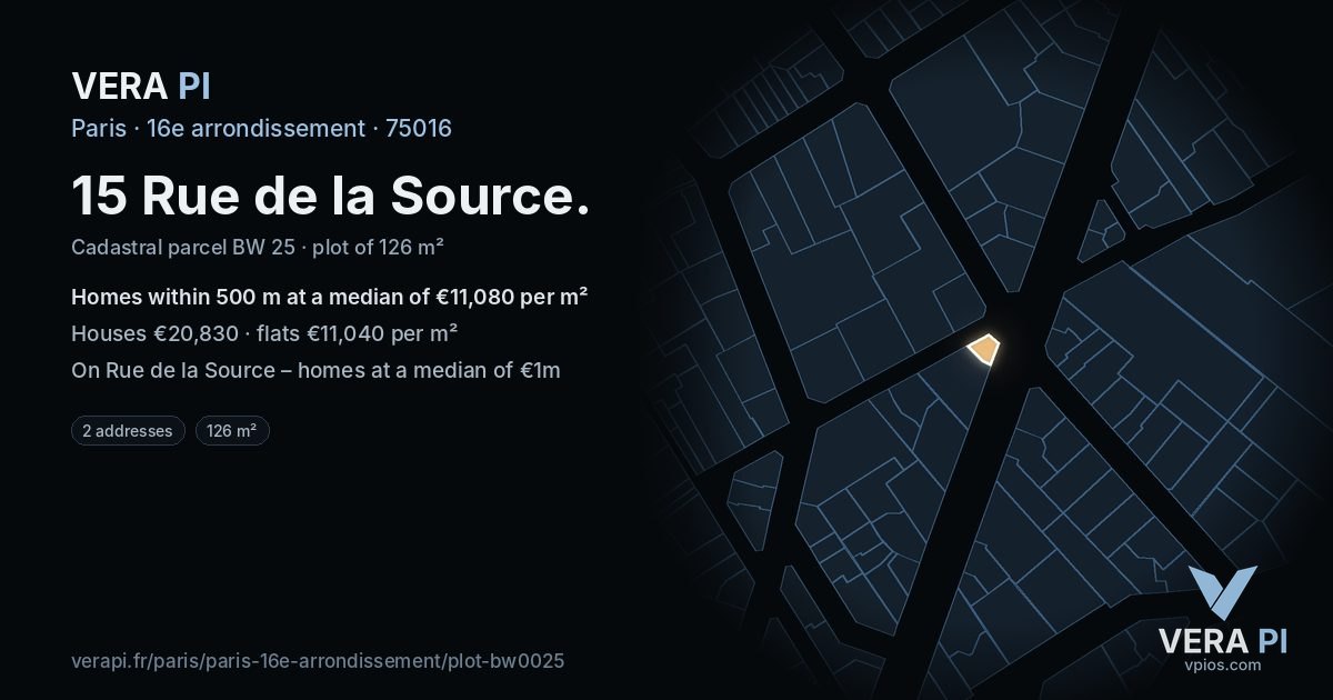 15 Rue de la Source, 16e arrondissement at night – the plot lit, the parcels around coloured by the prices near them
