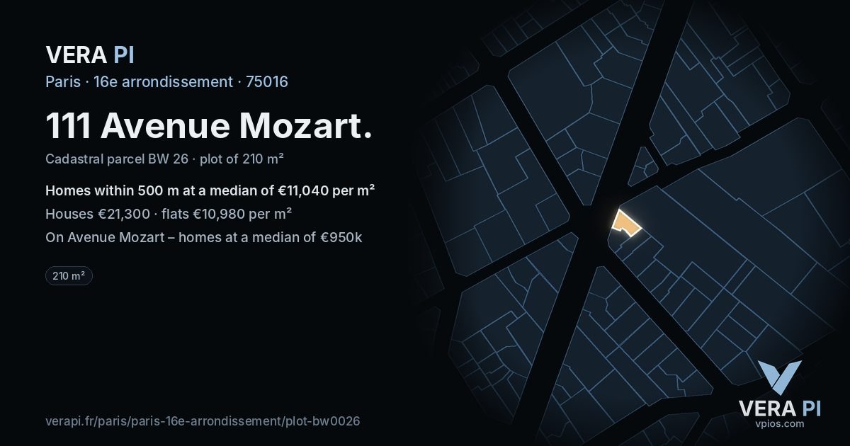 111 Avenue Mozart, 16e arrondissement at night – the plot lit, the parcels around coloured by the prices near them