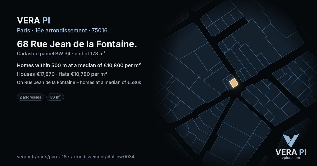 68 Rue Jean de la Fontaine, 16e arrondissement at night – the plot lit, the parcels around coloured by the prices near them