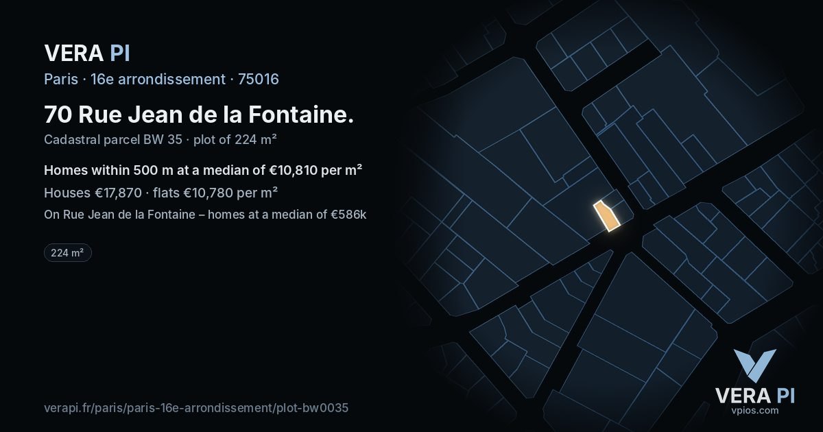 70 Rue Jean de la Fontaine, 16e arrondissement at night – the plot lit, the parcels around coloured by the prices near them