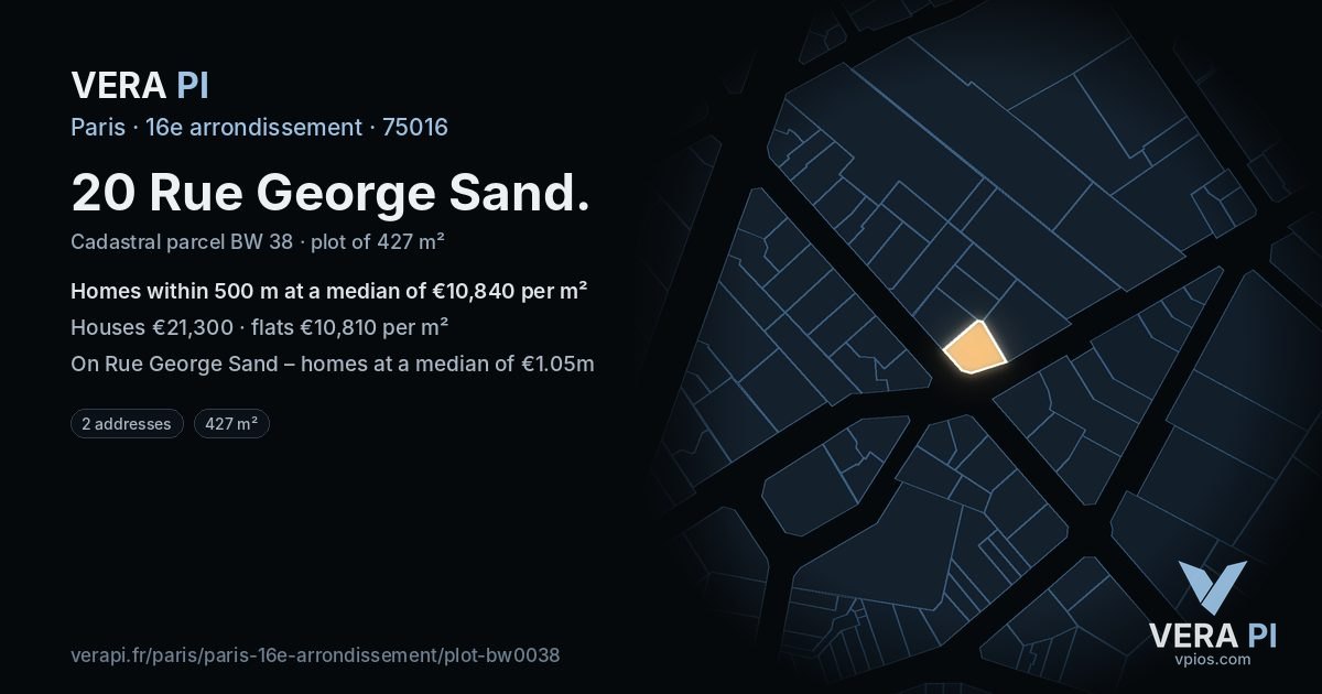 20 Rue George Sand, 16e arrondissement at night – the plot lit, the parcels around coloured by the prices near them