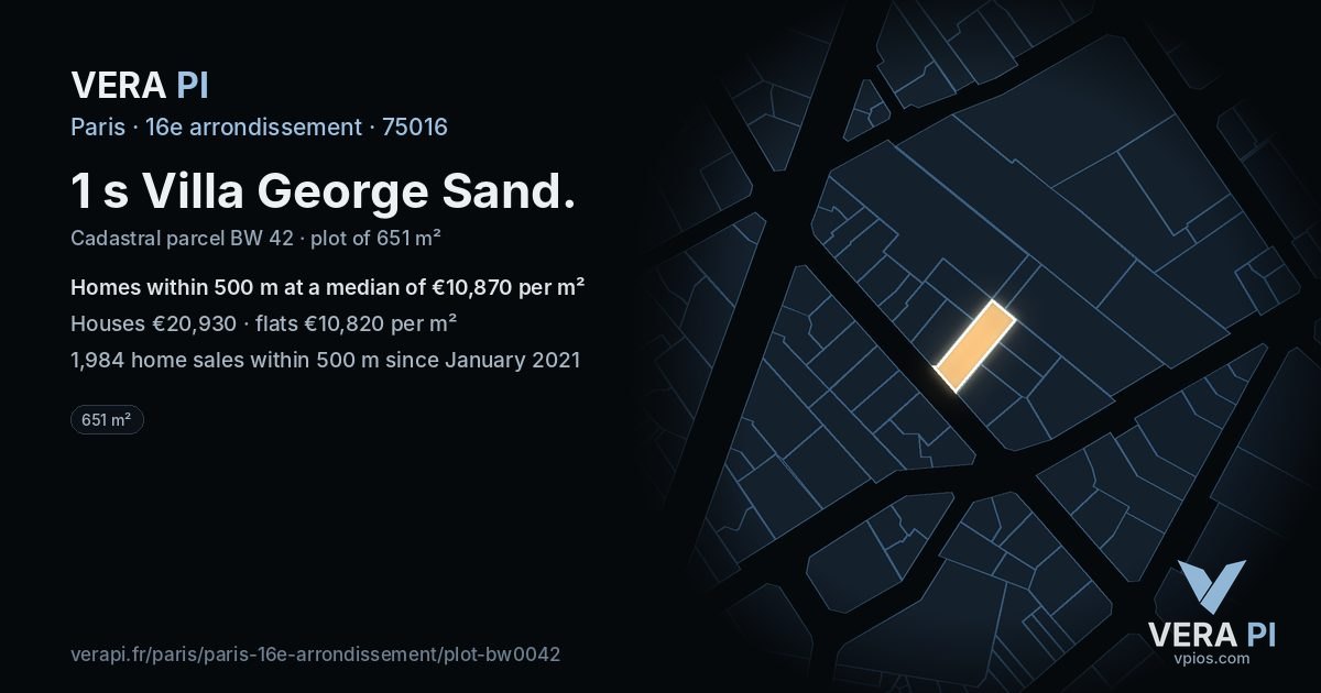 1 s Villa George Sand, 16e arrondissement at night – the plot lit, the parcels around coloured by the prices near them