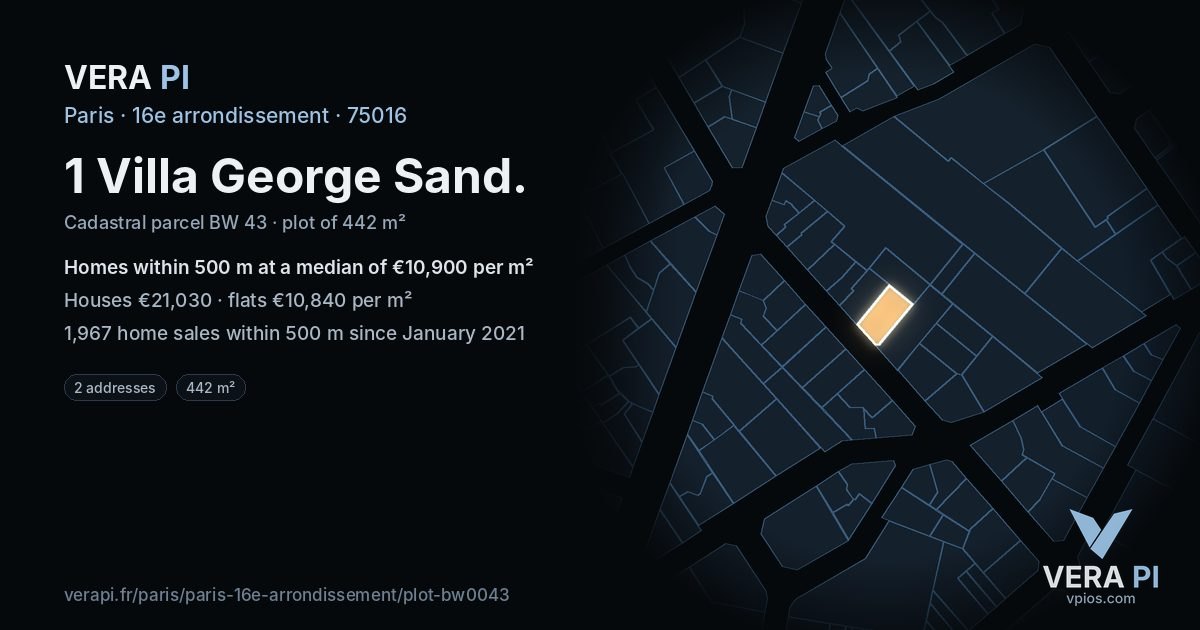 1 Villa George Sand, 16e arrondissement at night – the plot lit, the parcels around coloured by the prices near them