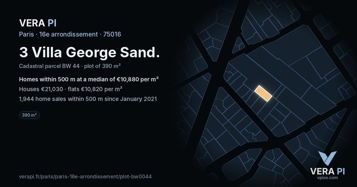 3 Villa George Sand, 16e arrondissement at night – the plot lit, the parcels around coloured by the prices near them