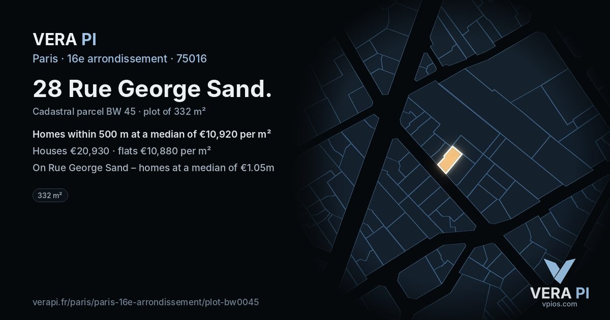 28 Rue George Sand, 16e arrondissement at night – the plot lit, the parcels around coloured by the prices near them