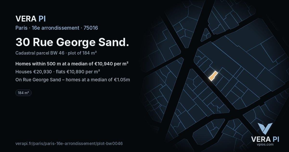 30 Rue George Sand, 16e arrondissement at night – the plot lit, the parcels around coloured by the prices near them