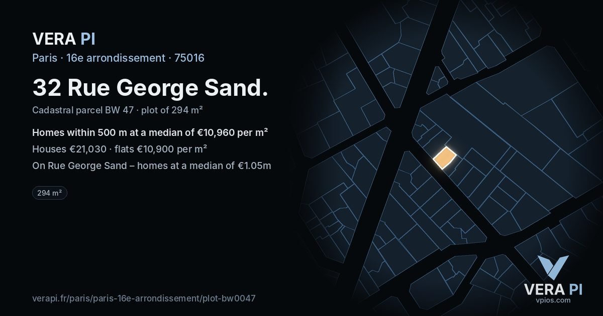 32 Rue George Sand, 16e arrondissement at night – the plot lit, the parcels around coloured by the prices near them