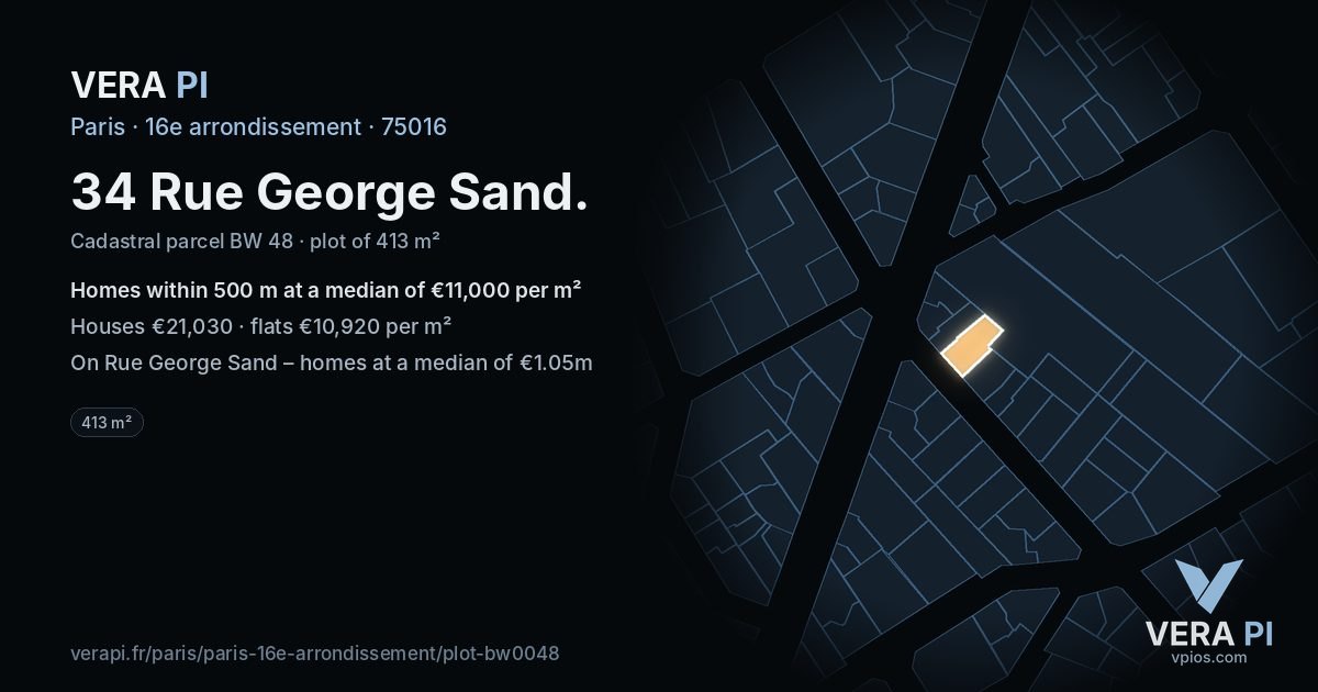 34 Rue George Sand, 16e arrondissement at night – the plot lit, the parcels around coloured by the prices near them