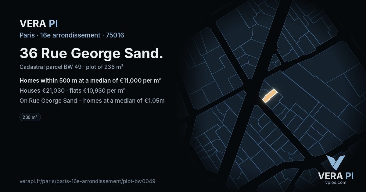 36 Rue George Sand, 16e arrondissement at night – the plot lit, the parcels around coloured by the prices near them