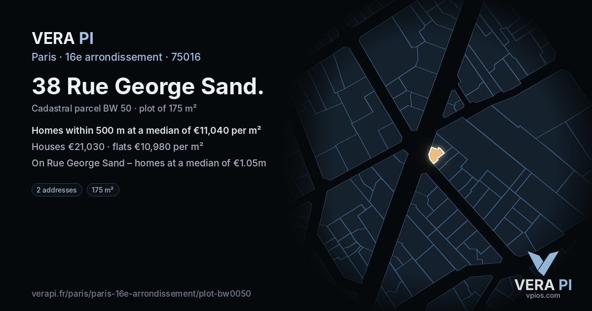 38 Rue George Sand, 16e arrondissement at night – the plot lit, the parcels around coloured by the prices near them