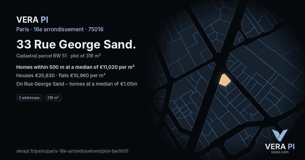 33 Rue George Sand, 16e arrondissement at night – the plot lit, the parcels around coloured by the prices near them