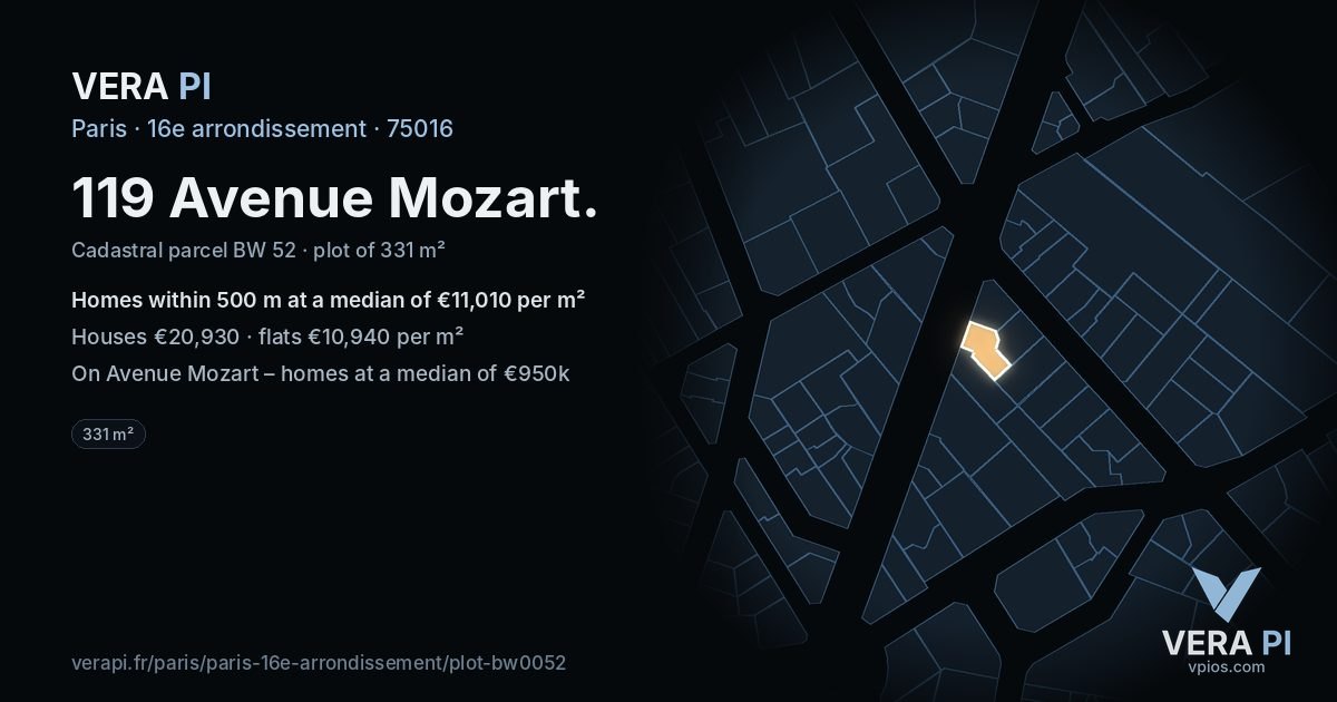 119 Avenue Mozart, 16e arrondissement at night – the plot lit, the parcels around coloured by the prices near them
