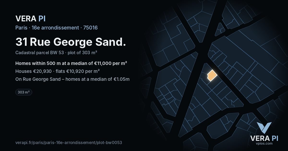 31 Rue George Sand, 16e arrondissement at night – the plot lit, the parcels around coloured by the prices near them