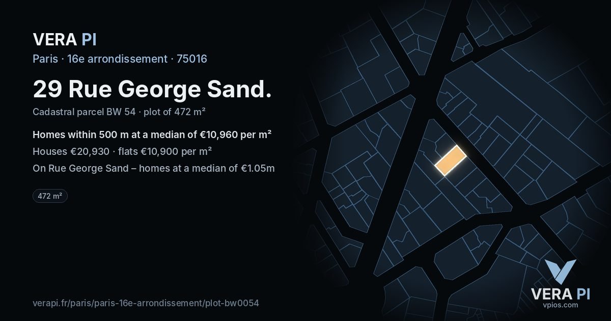 29 Rue George Sand, 16e arrondissement at night – the plot lit, the parcels around coloured by the prices near them