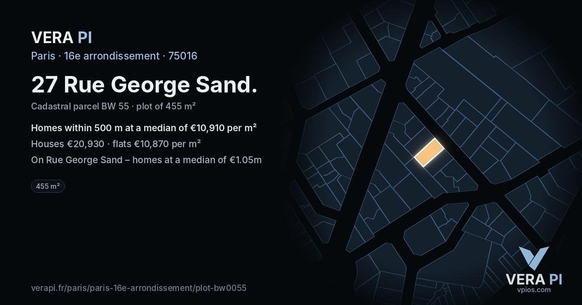 27 Rue George Sand, 16e arrondissement at night – the plot lit, the parcels around coloured by the prices near them