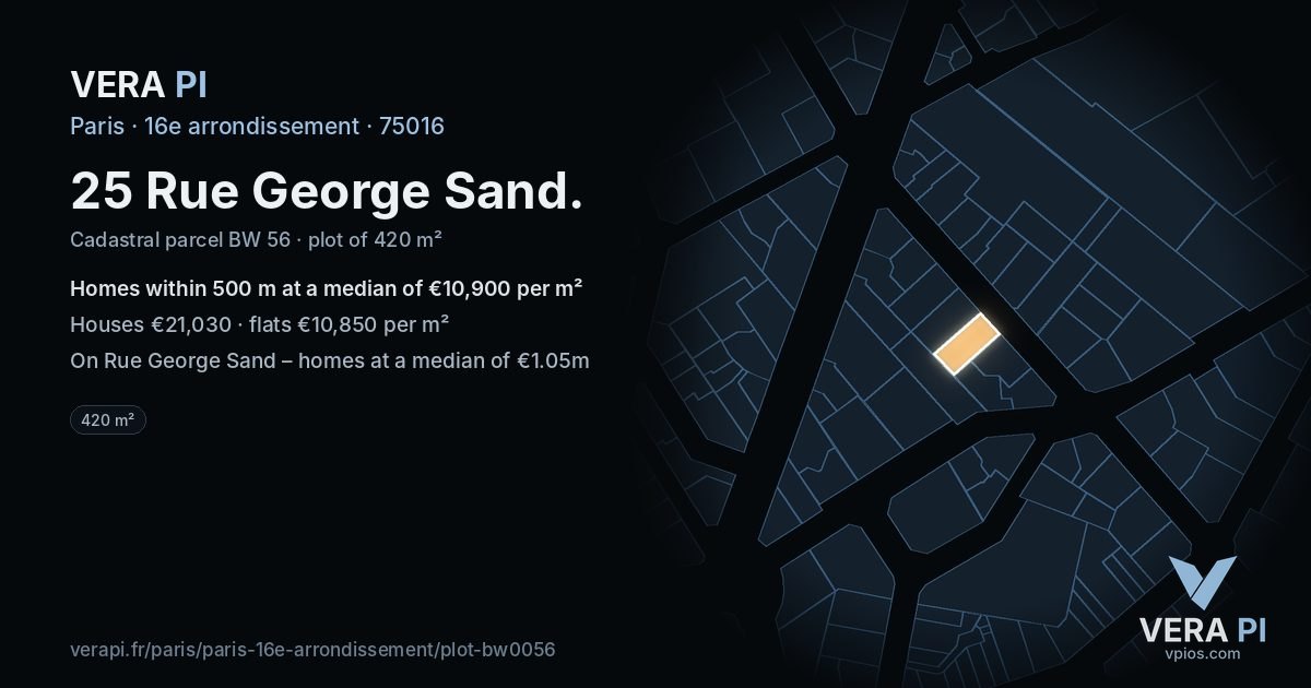 25 Rue George Sand, 16e arrondissement at night – the plot lit, the parcels around coloured by the prices near them