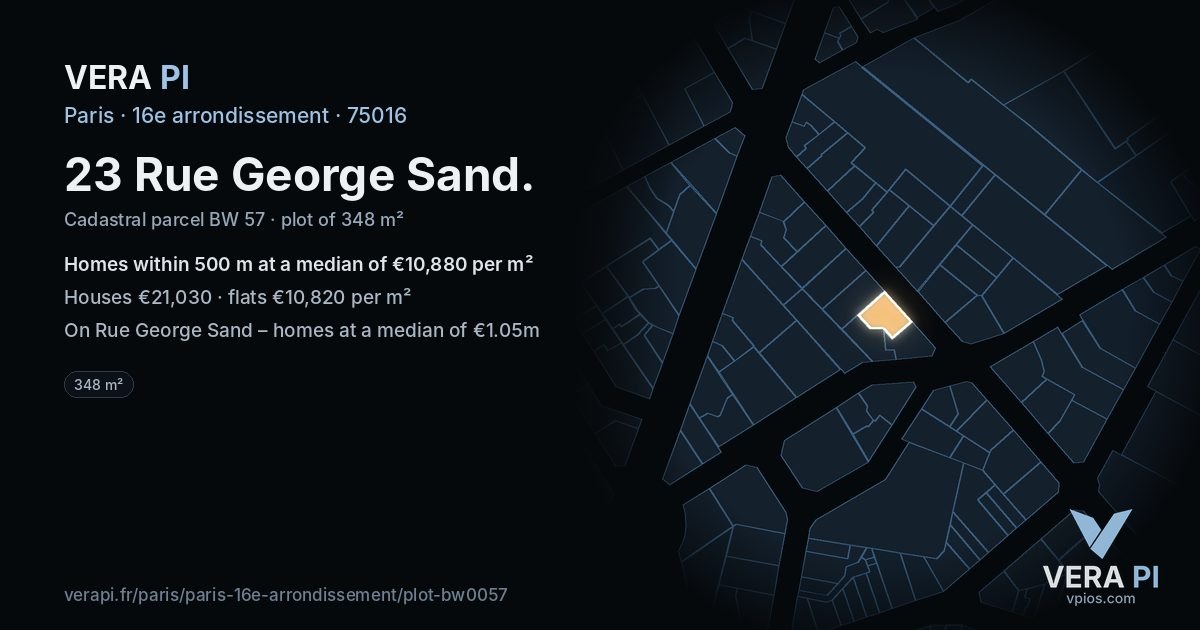 23 Rue George Sand, 16e arrondissement at night – the plot lit, the parcels around coloured by the prices near them