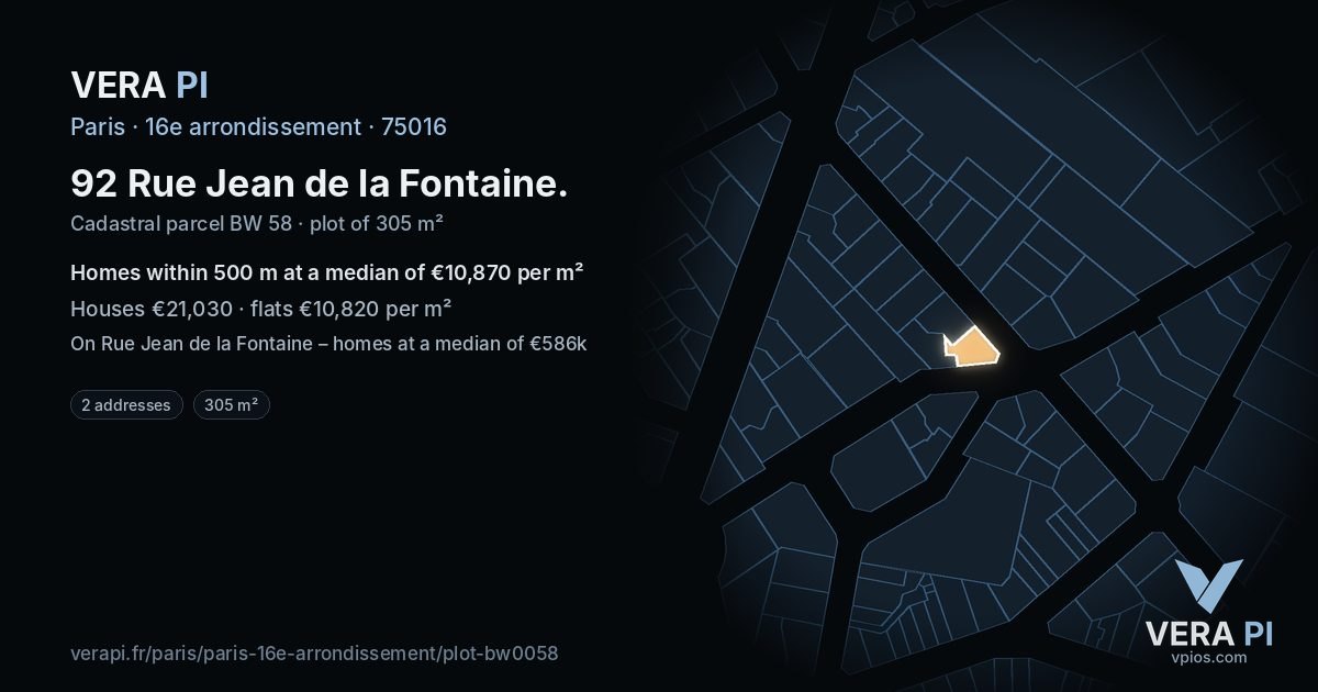 92 Rue Jean de la Fontaine, 16e arrondissement at night – the plot lit, the parcels around coloured by the prices near them