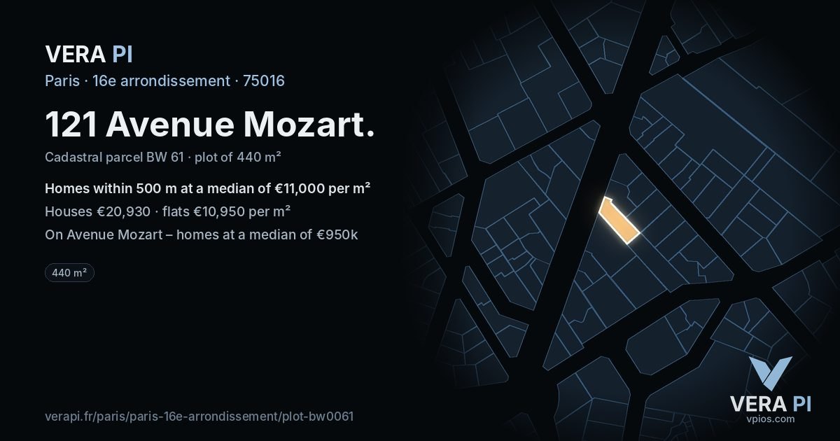 121 Avenue Mozart, 16e arrondissement at night – the plot lit, the parcels around coloured by the prices near them