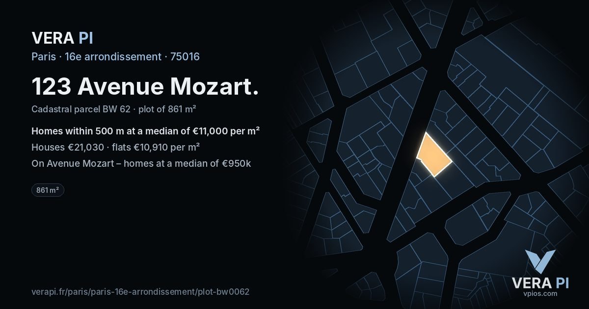 123 Avenue Mozart, 16e arrondissement at night – the plot lit, the parcels around coloured by the prices near them