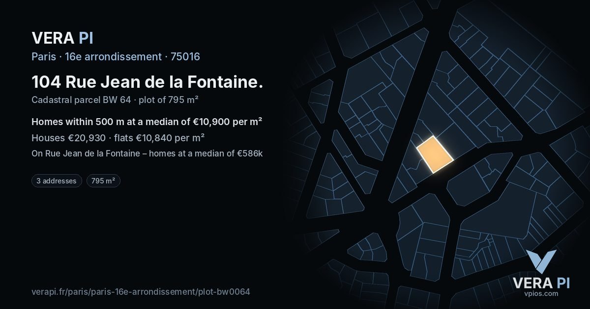 104 Rue Jean de la Fontaine, 16e arrondissement at night – the plot lit, the parcels around coloured by the prices near them