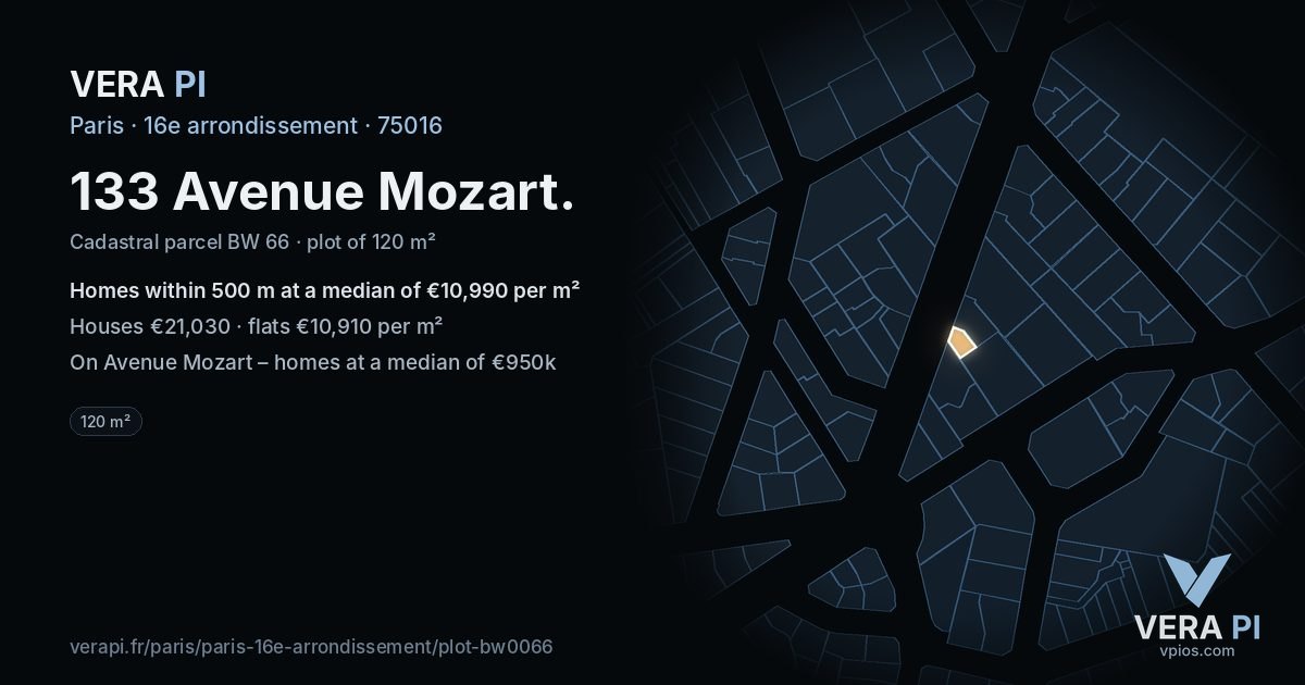 133 Avenue Mozart, 16e arrondissement at night – the plot lit, the parcels around coloured by the prices near them