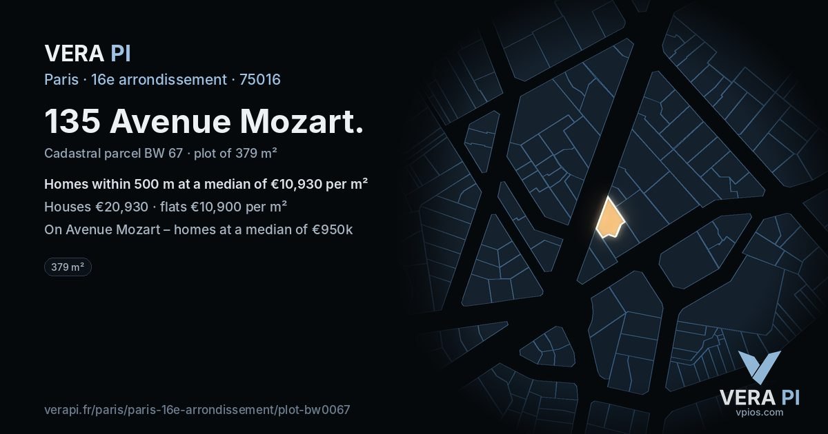 135 Avenue Mozart, 16e arrondissement at night – the plot lit, the parcels around coloured by the prices near them