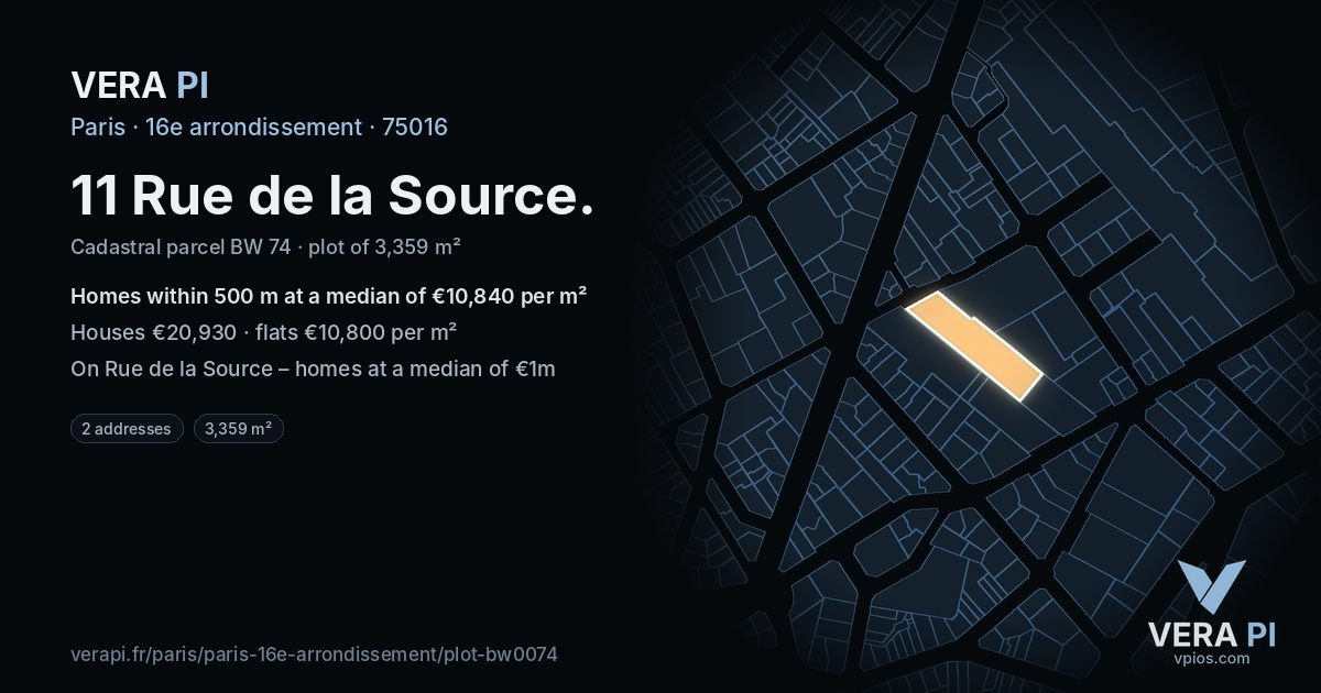 11 Rue de la Source, 16e arrondissement at night – the plot lit, the parcels around coloured by the prices near them