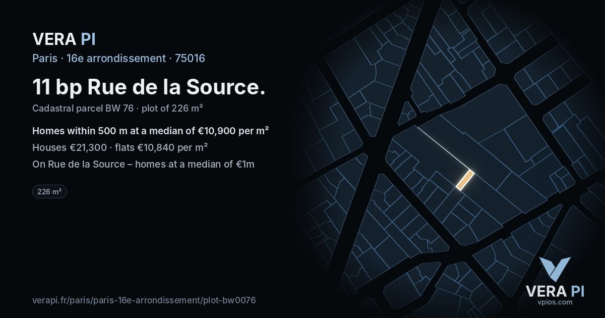 11 bp Rue de la Source, 16e arrondissement at night – the plot lit, the parcels around coloured by the prices near them