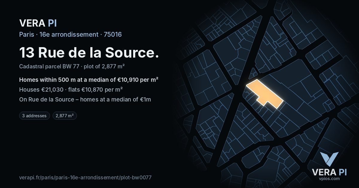 13 Rue de la Source, 16e arrondissement at night – the plot lit, the parcels around coloured by the prices near them
