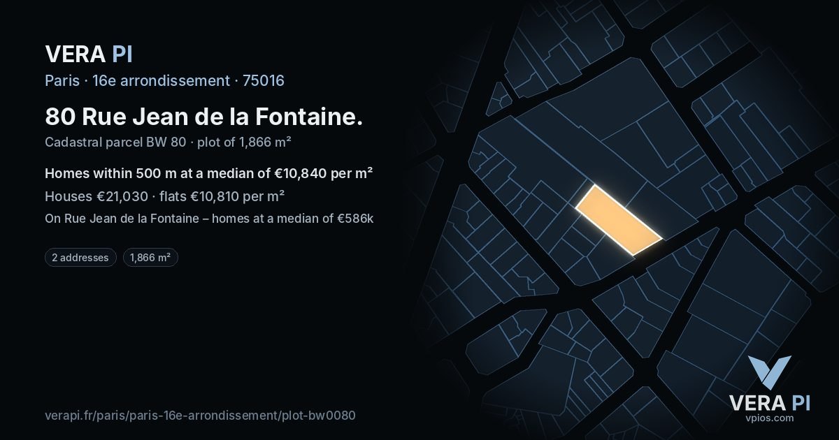 80 Rue Jean de la Fontaine, 16e arrondissement at night – the plot lit, the parcels around coloured by the prices near them
