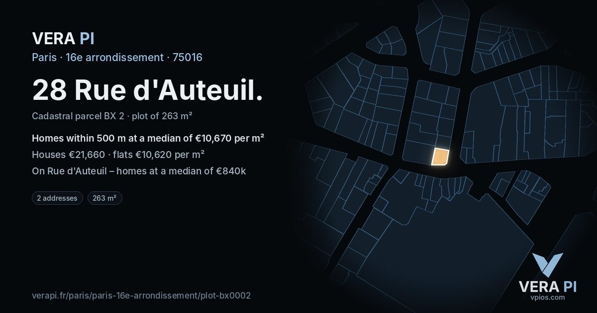 28 Rue d'Auteuil, 16e arrondissement at night – the plot lit, the parcels around coloured by the prices near them