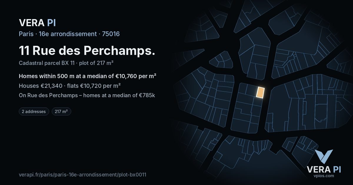 11 Rue des Perchamps, 16e arrondissement at night – the plot lit, the parcels around coloured by the prices near them