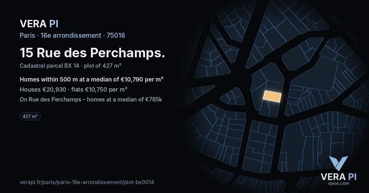 15 Rue des Perchamps, 16e arrondissement at night – the plot lit, the parcels around coloured by the prices near them