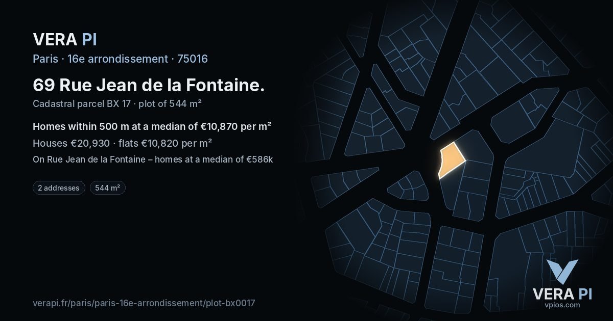 69 Rue Jean de la Fontaine, 16e arrondissement at night – the plot lit, the parcels around coloured by the prices near them
